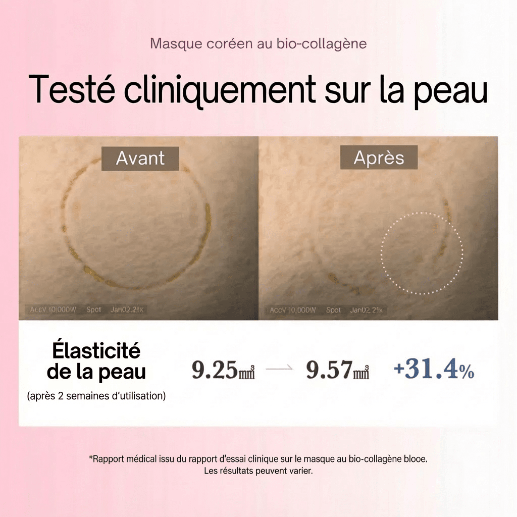 Blooe - Masque au bio-collagène