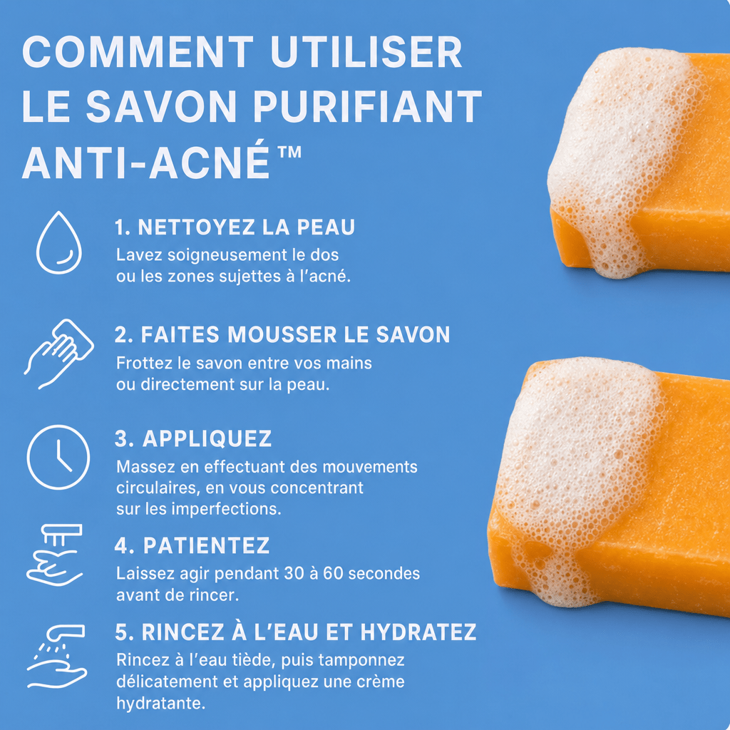 Savon Purifiant Anti-Acné - Blooe™