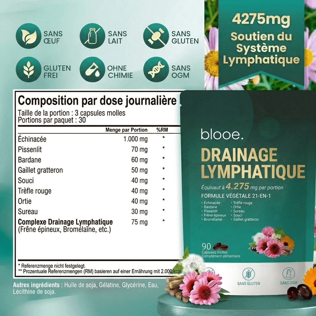 Lymph Drainage