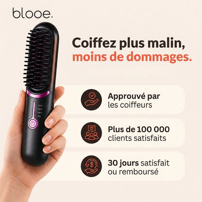 blooe AirBrush Pro