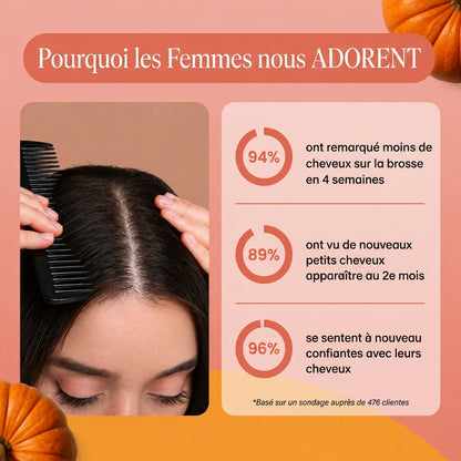 Huile de Pépins de Courge – Anti-Chute & Croissance des Cheveux