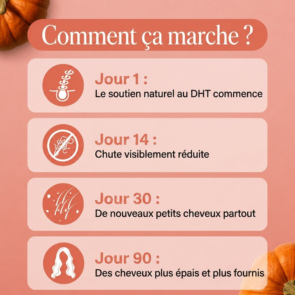 Huile de Pépins de Courge – Anti-Chute & Croissance des Cheveux