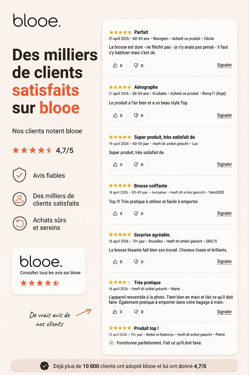 blooe AirBrush Pro