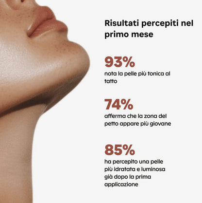 Masques pour le Cou Blooe™