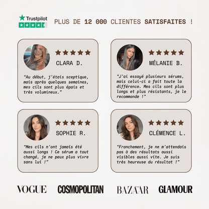 Blooe® | Sérum de croissance et anti-chute