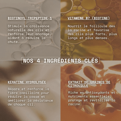 Blooe® | Sérum de croissance et anti-chute