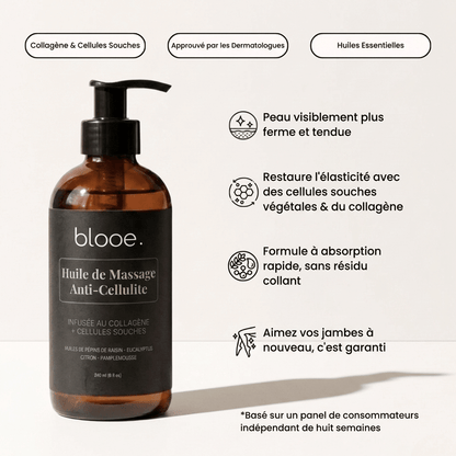 Huile de massage anti-cellulite - Blooe