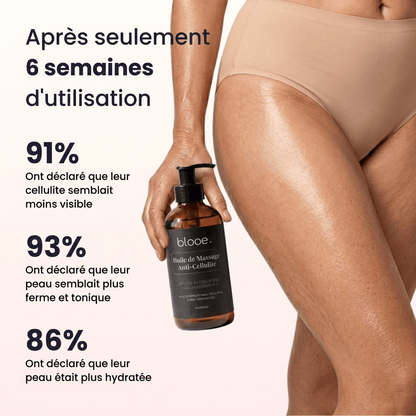Huile de massage anti-cellulite - Blooe