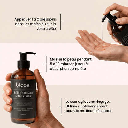 Huile de massage anti-cellulite - Blooe