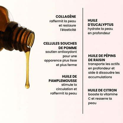 Huile de massage anti-cellulite - Blooe