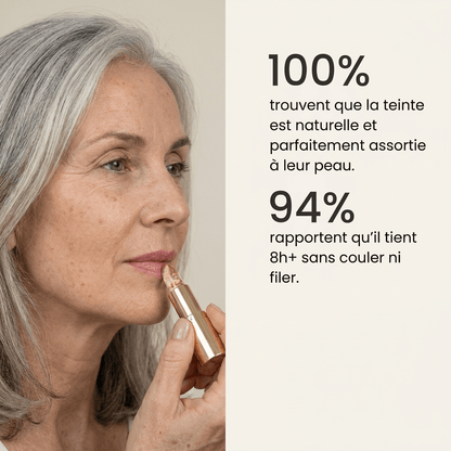 Rouge à Lèvres pH Adaptatif - Blooe™