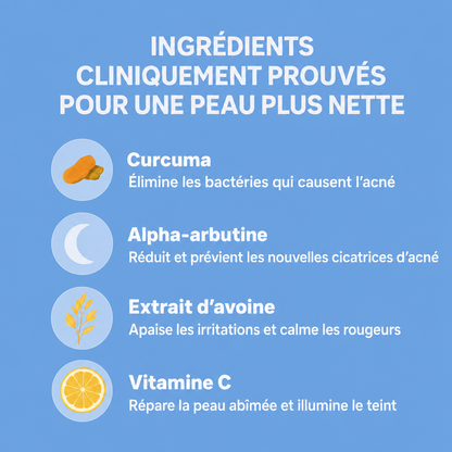 Savon Purifiant Anti-Acné - Blooe™