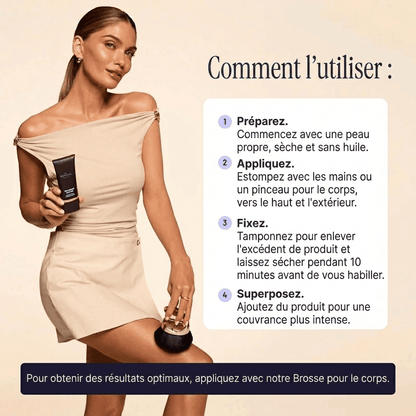 Blooe™ - Un corps sans imperfections