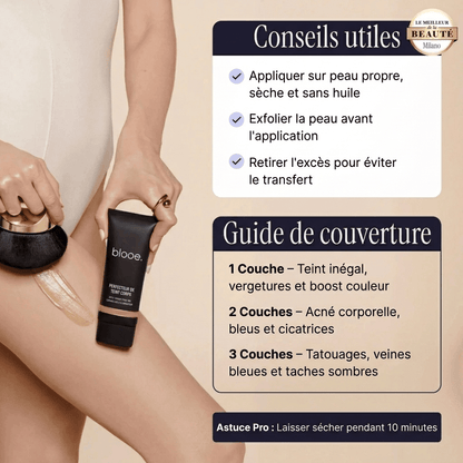 Blooe™ - Un corps sans imperfections
