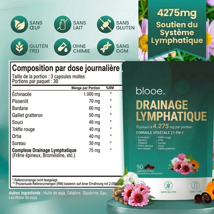 Lymph Drainage