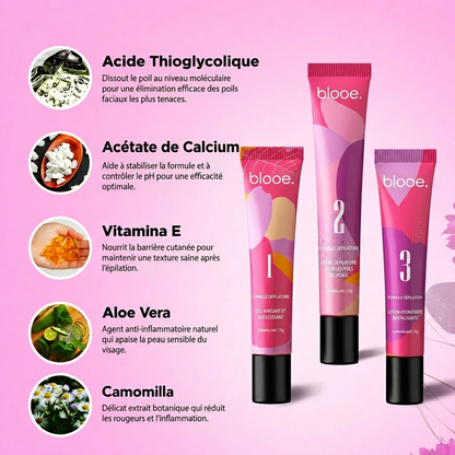 Le premier kit complet en 3 étapes qui affaiblit et dissout les poils hormonaux sans douleur ni irritation.