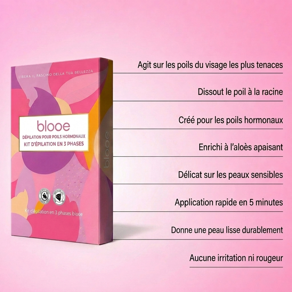 Le premier kit complet en 3 étapes qui affaiblit et dissout les poils hormonaux sans douleur ni irritation.