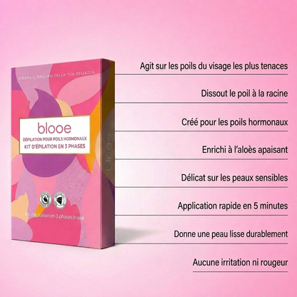 Le premier kit complet en 3 étapes qui affaiblit et dissout les poils hormonaux sans douleur ni irritation.
