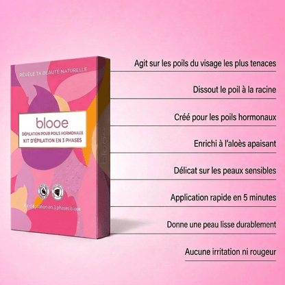 Le premier kit complet en 3 étapes qui affaiblit et dissout les poils hormonaux sans douleur ni irritation.